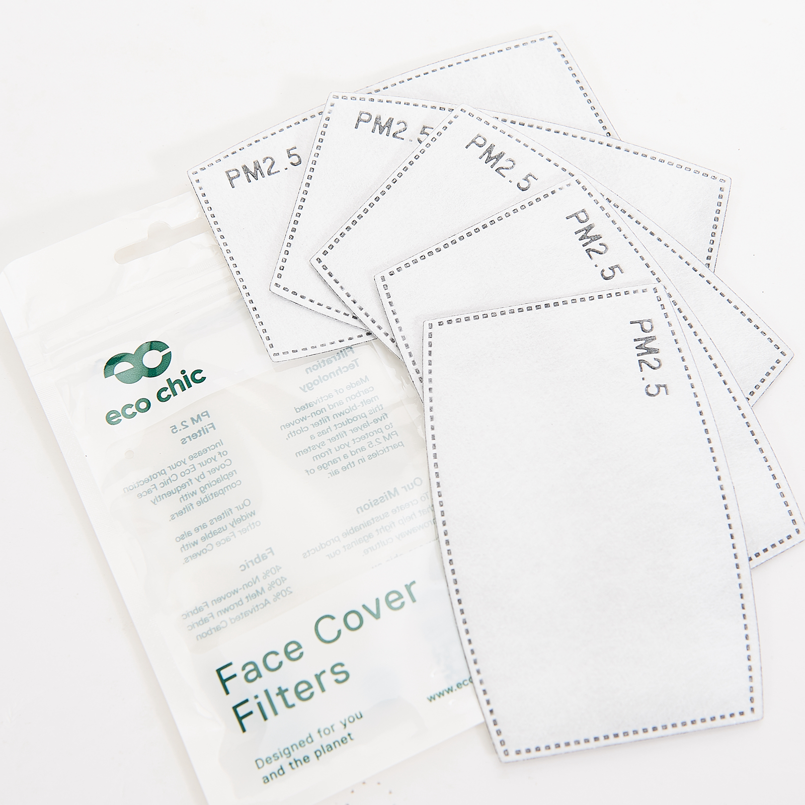 Filters for Face Covering